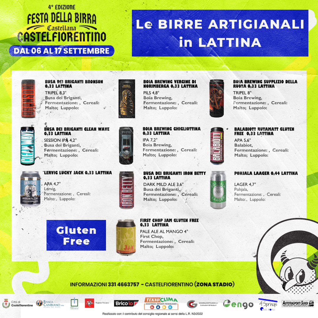 Birre artigianali in lattina